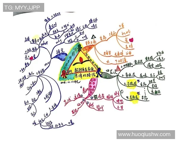 战术思维与实战应用：现代战争中的决策、布局与反应机制分析